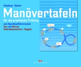 Manövertafeln - 