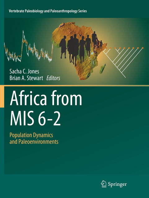 Africa from MIS 6-2 - 