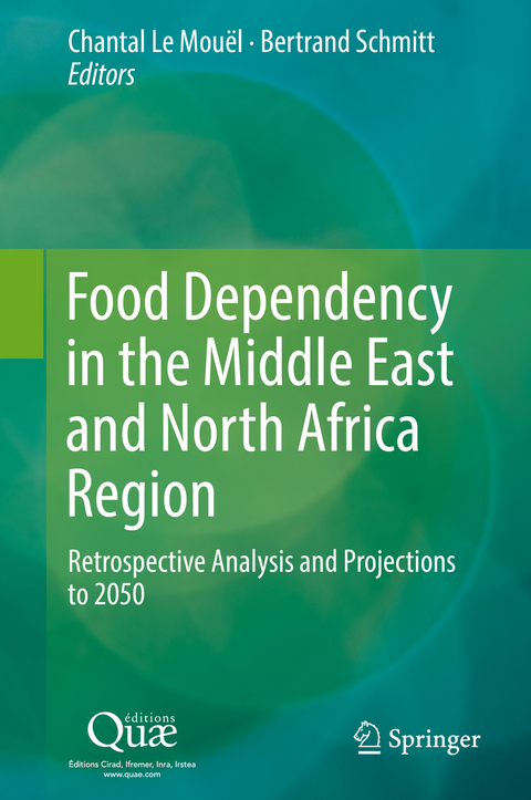 Food Dependency in the Middle East and North Africa Region - 