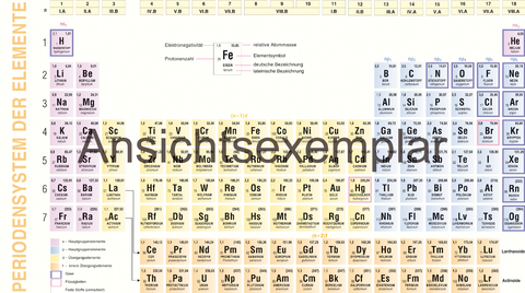 Leporello: Periodensystem der Elemente und Grundlagen der anorganischen Chemie - Autorenkollektiv Holman