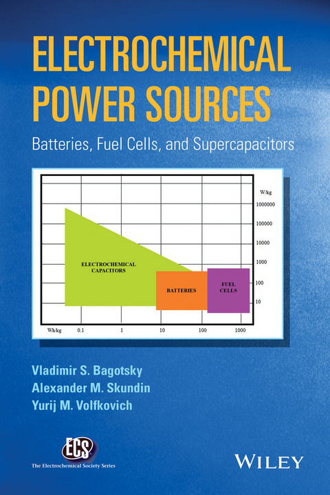 Electrochemical Power Sources -  Vladimir S. Bagotsky,  Alexander M. Skundin,  Yurij M. Volfkovich