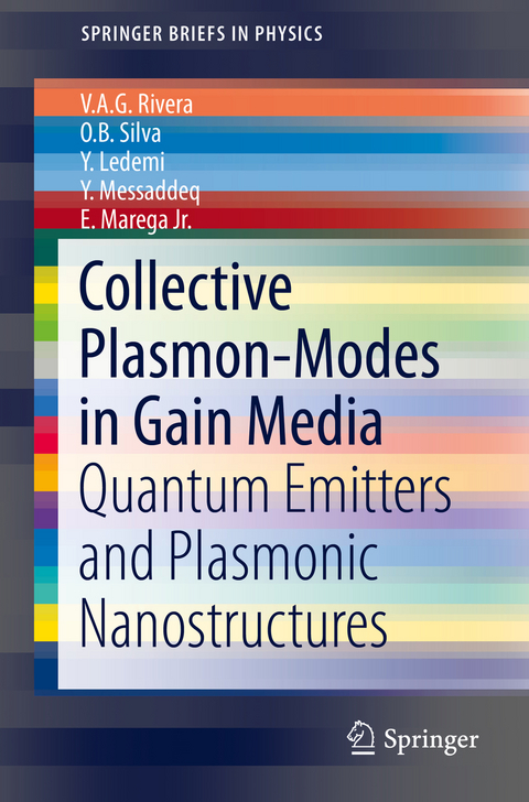 Collective Plasmon-Modes in Gain Media - V.A.G. Rivera, O.B. Silva, Y. Ledemi, Y. Messaddeq, E. Marega Jr.