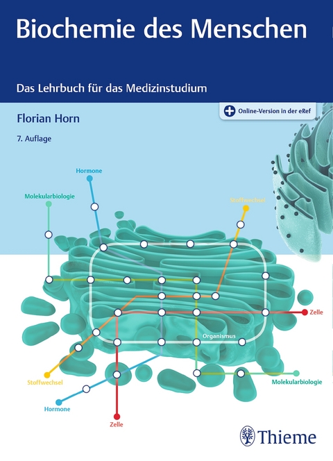 Biochemie des Menschen - Florian Horn