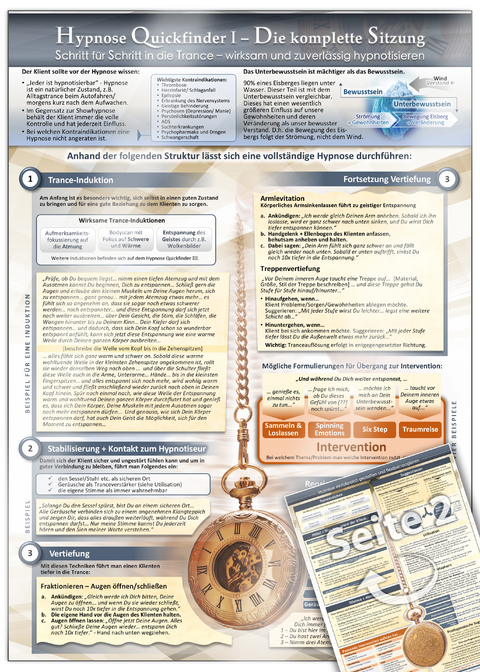 Hypnose Quickfinder I - Die komplette Sitzung (2024) - Schritt-für-Schritt zum Hypnoseerfolg. Tl.1 - Gaby Cammerer, Samuel Cremer,  www.futurepacemedia.de