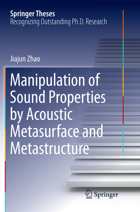 Manipulation of Sound Properties by Acoustic Metasurface and Metastructure - Jiajun Zhao