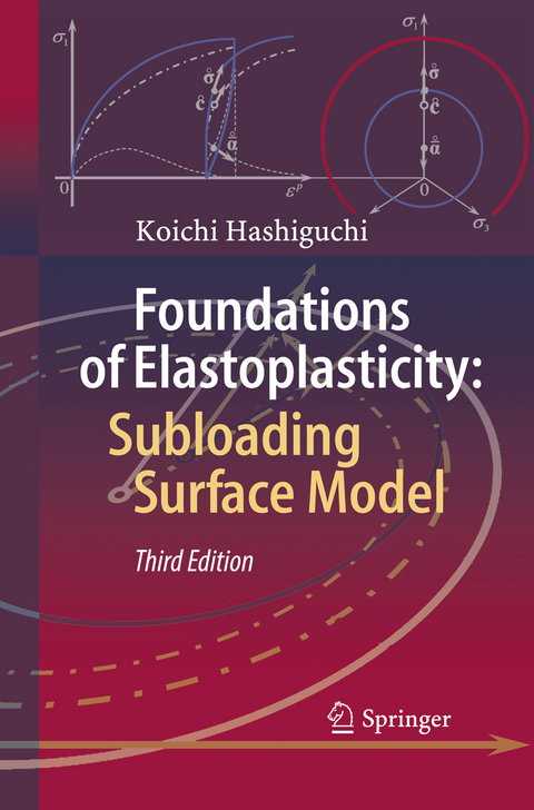 Foundations of Elastoplasticity: Subloading Surface Model - Koichi Hashiguchi