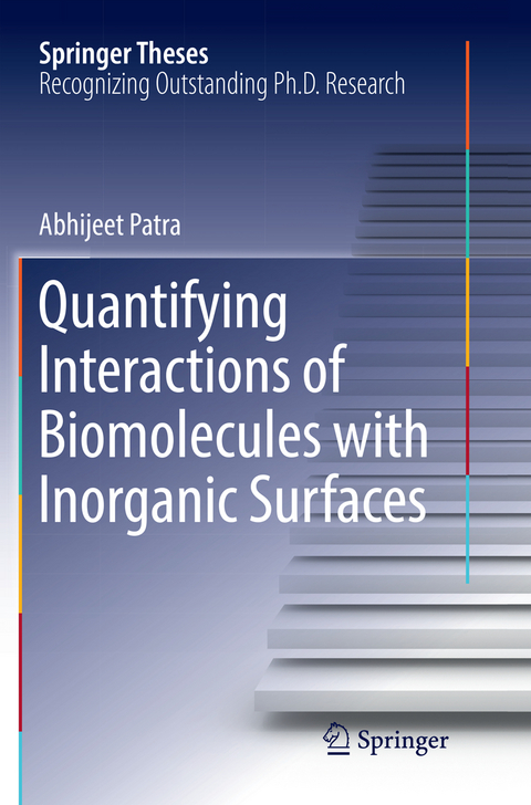 Quantifying Interactions of Biomolecules with Inorganic Surfaces - Abhijeet Patra