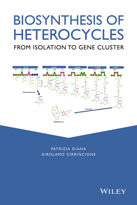 Biosynthesis of Heterocycles - Patrizia Diana, Girolamo Cirrincione