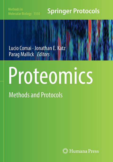 Proteomics - 