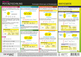 Potenzrechnung - Michael Schulze