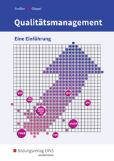 Qualitätsmanagement - Göppel, Rainer; Greßler, Uli