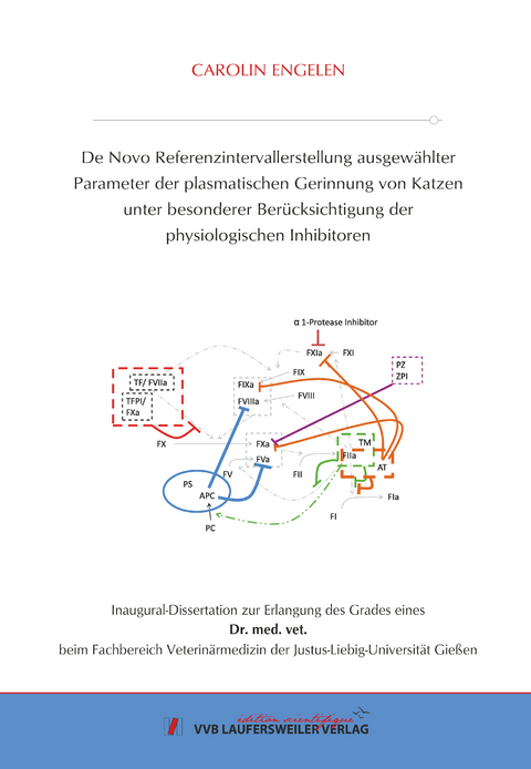 De Novo Referenzintervallerstellung ausgewählter Parameter der plasmatischen Gerinnung von Katzen unter besonderer Berücksichtigung der physiologischen Inhibitoren - Carolin Engelen