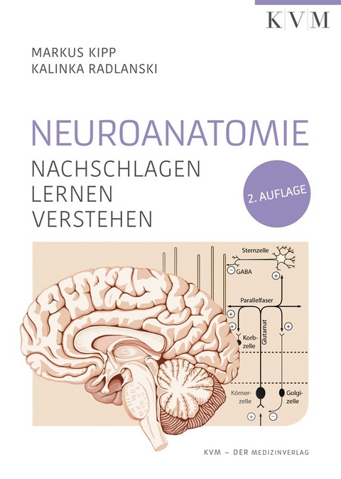 Neuroanatomie - Markus Kipp, Kalinka Radlanski