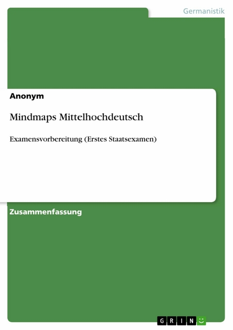 Mindmaps Mittelhochdeutsch