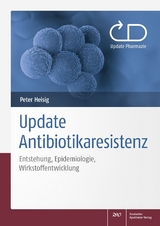 Update Antibiotikaresistenz - 