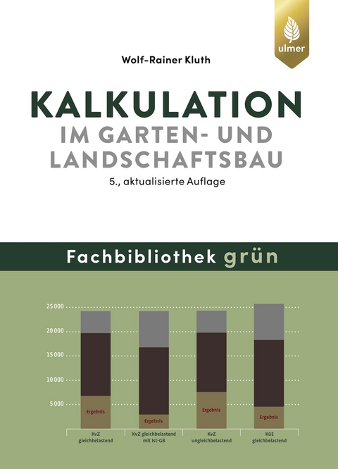 Kalkulation im Garten- und Landschaftsbau - Wolf-Rainer Kluth