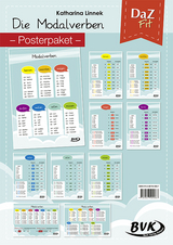 DaZ Fit: Die Modalverben – Posterpaket - Katharina Linnek