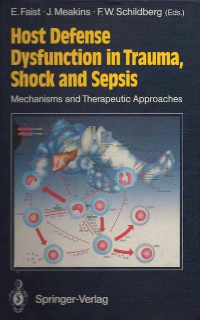 Host Defense Dysfunction in Trauma, Shock and Sepsis - 