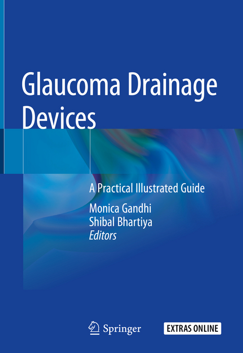 Glaucoma Drainage Devices - 