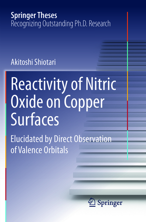 Reactivity of Nitric Oxide on Copper Surfaces - Akitoshi Shiotari