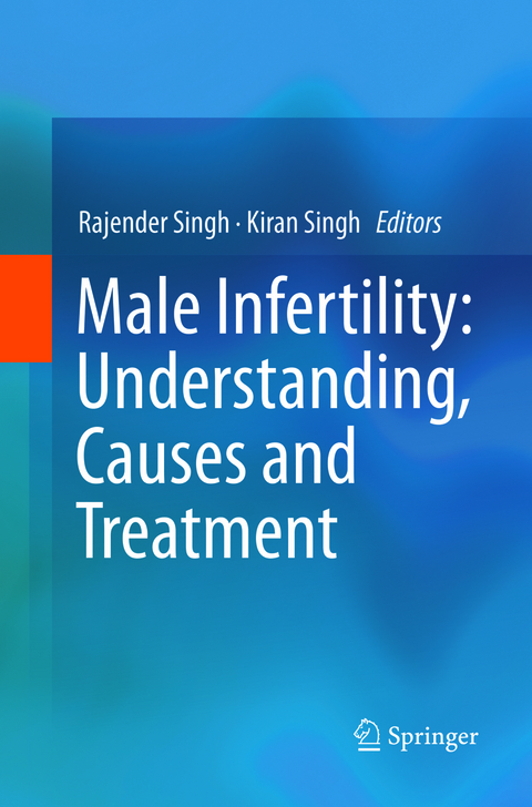 Male Infertility: Understanding, Causes and Treatment - 