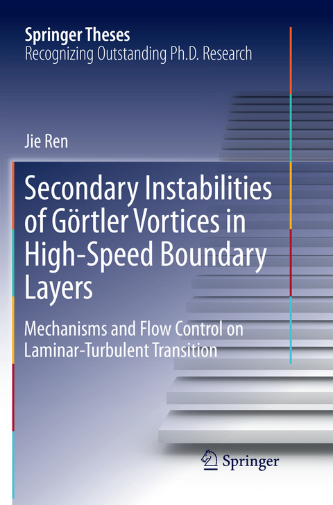 Secondary Instabilities of Görtler Vortices in High-Speed Boundary Layers - Jie Ren