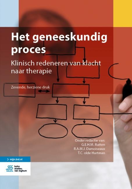 Het Geneeskundig Proces - 