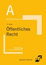 Aufbauschemata Öffentliches Recht - Müller, Thomas