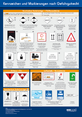 Wandtafel Kennzeichen und Markierungen nach Gefahrgutrecht - Ridder, Klaus