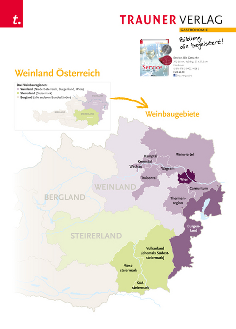 Poster: Weinland Österreich - 