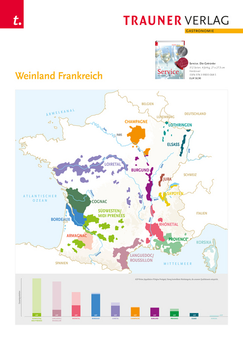 Poster: Weinland Frankreich - Trauner Verlag