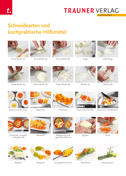 Poster: Schneidearten und kochpraktische Hilfsmittel - 