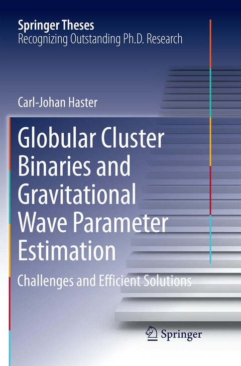 Globular Cluster Binaries and Gravitational Wave Parameter Estimation - Carl-Johan Haster