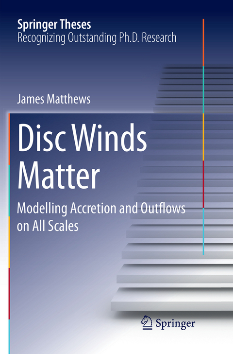 Disc Winds Matter - James Matthews