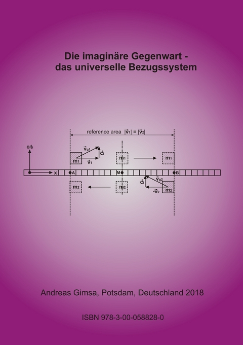 Die imaginäre Gegenwart - das universelle Bezugssystem - Andreas Gimsa