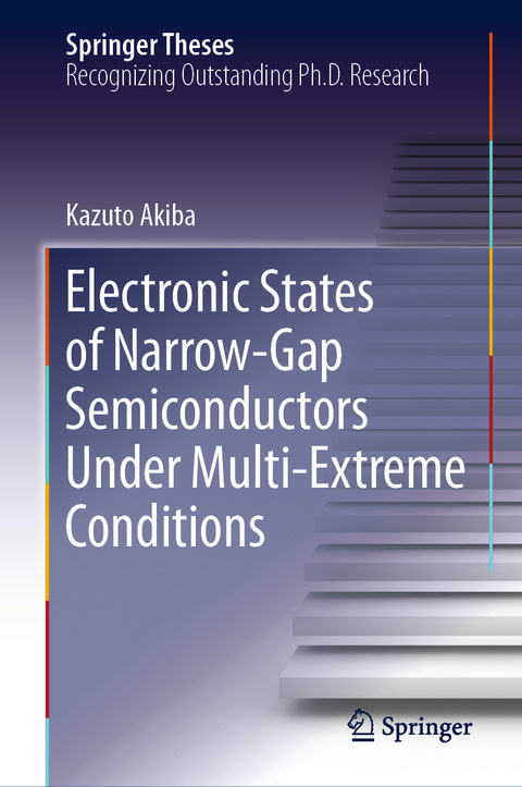 Electronic States of Narrow-Gap Semiconductors Under Multi-Extreme Conditions - Kazuto Akiba