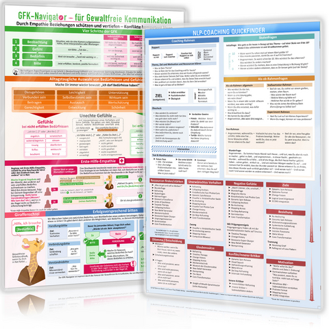 [2er-Set] NLP Coaching Quickfinder und GFK-Navigator für Gewaltfreie Kommunikation, 2 Teile - Samuel Cremer, Christian Schumacher