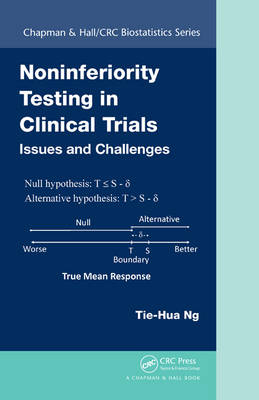 Noninferiority Testing in Clinical Trials -  Tie-Hua Ng