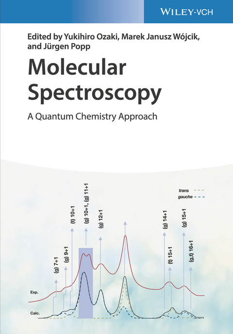 Molecular Spectroscopy - 