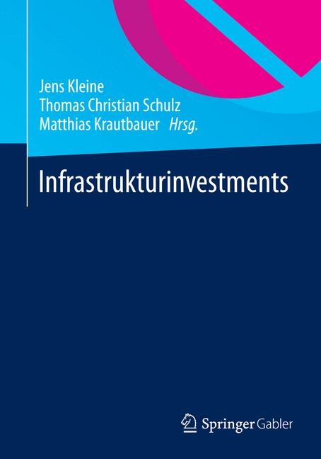 Infrastrukturinvestments - 