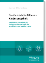 Familienrecht in Bildern - Kindesunterhalt - Göntje Rosenzweig, Olga Schöler-Stambulova