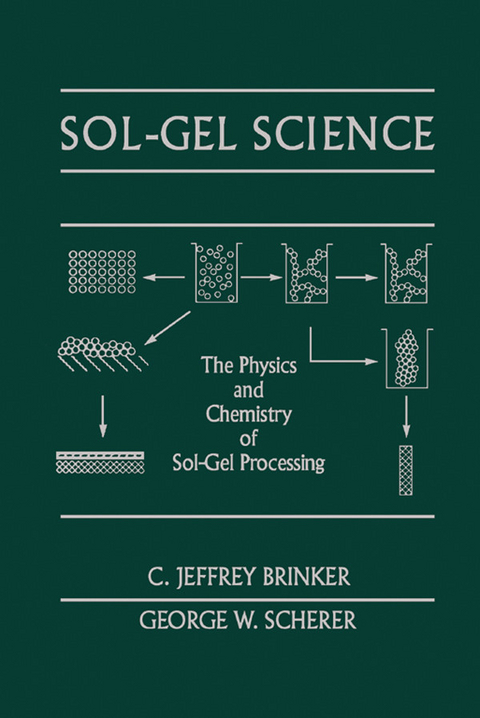 Sol-Gel Science -  C. Jeffrey Brinker,  George W. Scherer