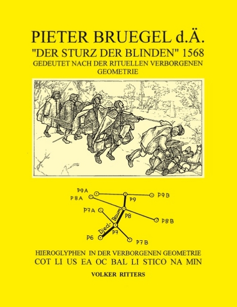 Pieter Bruegel d.Ä. "Der Sturz der Blinden" 1568 - Volker Ritters