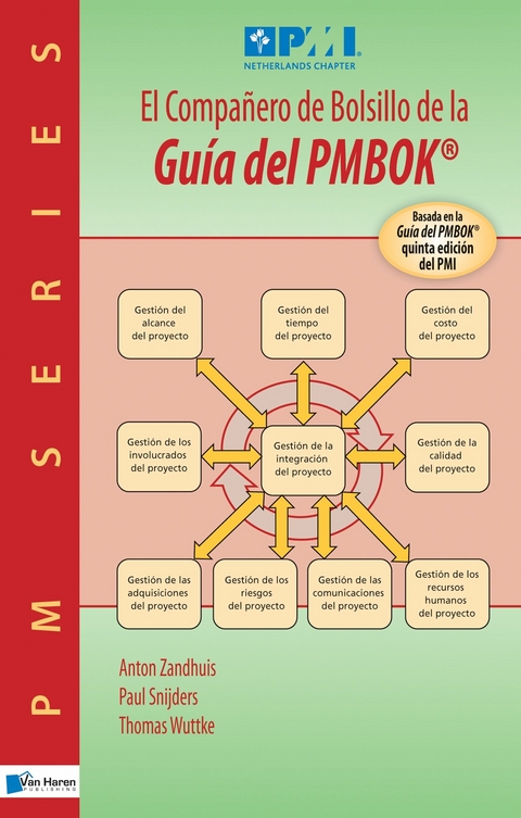 El Compa&ntilde;ero de Bolsillo de la Gu&iacute;a del PMBOK&reg; -  Paul Snijders,  Thomas Wuttke,  Anton Zandhuis