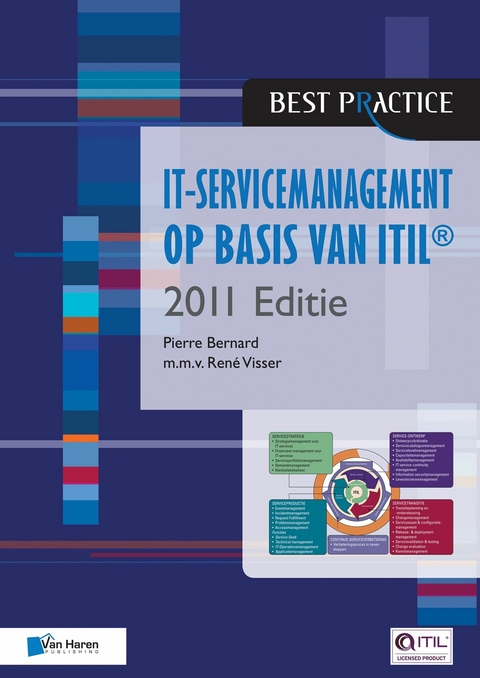 IT-servicemanagement op basis van ITIL&reg; 2011 Editie -  Ren&  amp;  eacute;  Visser,  Pierre Bernard