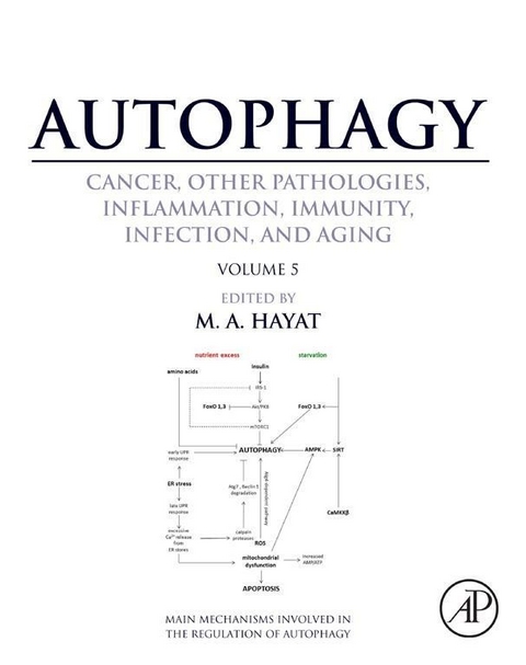 Autophagy: Cancer, Other Pathologies, Inflammation, Immunity, Infection, and Aging - 