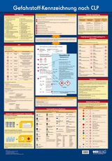 Wandtafel Gefahrstoff-Kennzeichnung nach CLP - Janssen, Gabriele