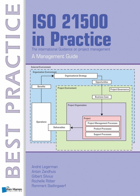 ISO 21500 in Practice - A Management Guide -  Andre Legerman,  Anton Zandhuis,  Gilbert Silvius