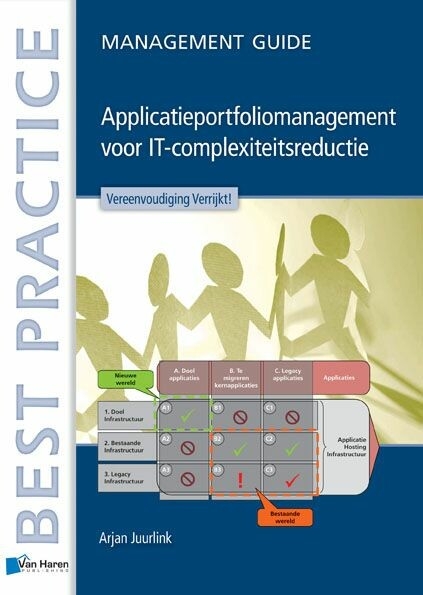 Applicatieportfoliomanagement voor IT-complexiteitsreductie - Management Guide -  Arjan Juurlink