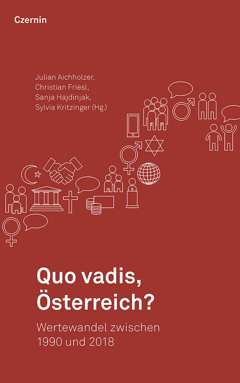 Quo vadis, Österreich? - 